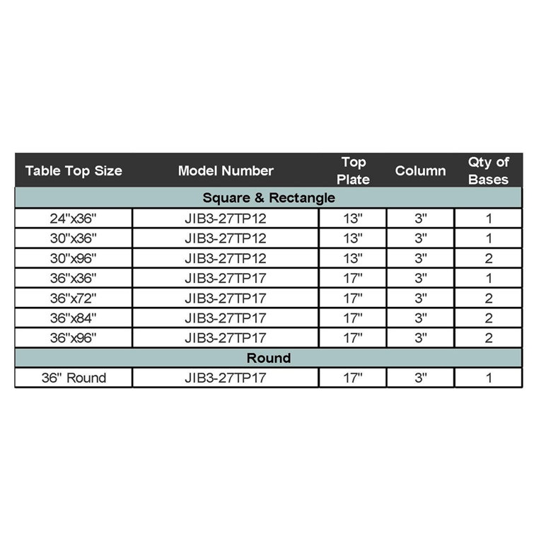 JI Bases 28.05" Tripod Table Base Wayfair Canada